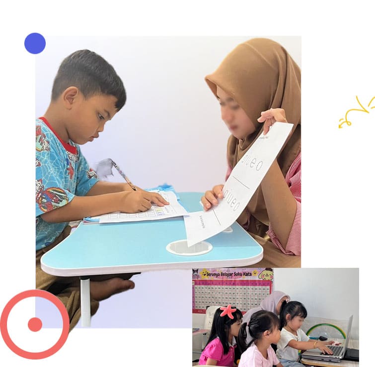 Falah Education - Les Privat